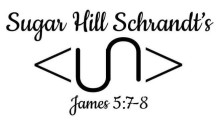 SHS Logo & Brand